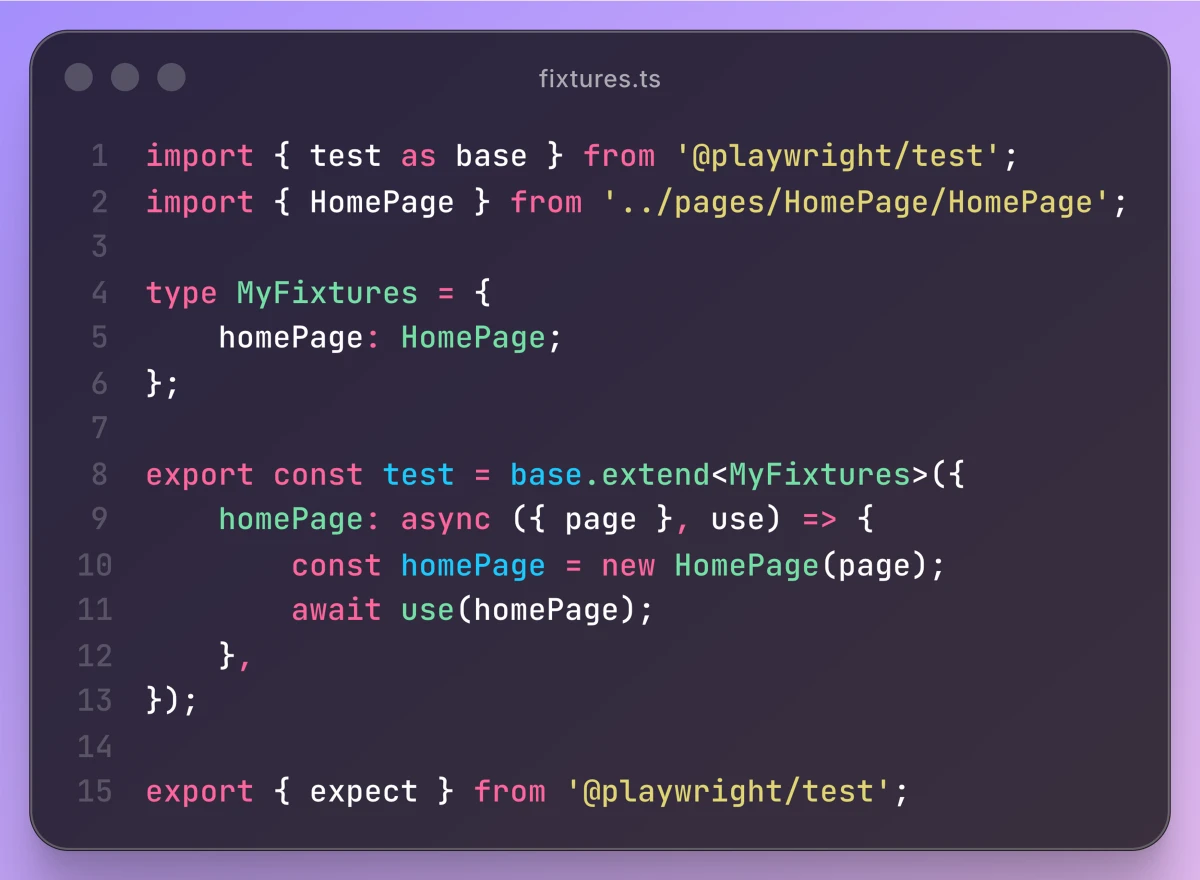 Testiranje web aplikacija - Slika 1