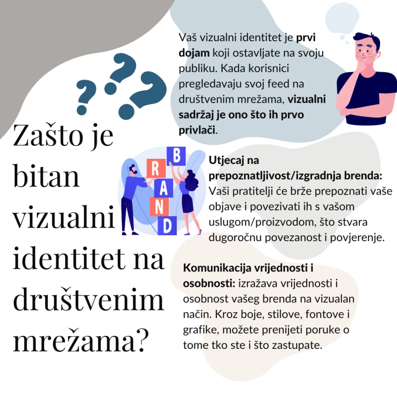 Vođenje Instagram i Facebook profila (SMM)