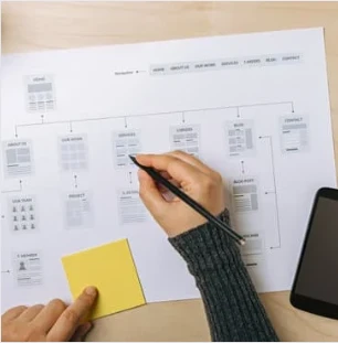 Moderne web stranice 