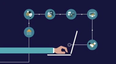 Vodenje bookinga, administrativne djelatnosti